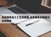 金属模具加工工艺流程图,金属模具的制造方法有哪些