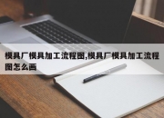 模具厂模具加工流程图,模具厂模具加工流程图怎么画